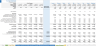 Ultimate Private School Financial Model – Investor-Ready, Simple & Ready-to-Use!