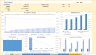 Ultimate Private School Financial Model – Investor-Ready, Simple & Ready-to-Use!