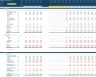 Robotics-as-a-Service (RaaS) Business 5-Year 3 Statement Financial Projection Model