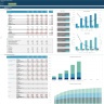Robotics-as-a-Service (RaaS) Business 5-Year 3 Statement Financial Projection Model