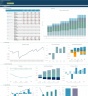 Robotics-as-a-Service (RaaS) Business 5-Year 3 Statement Financial Projection Model