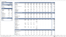 Photography Studio Financial Model