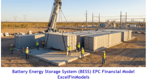 Battery Energy Storage System (BESS) EPC (Engineering, Procurement & Construction) - Financial Forecast Model