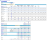 Battery Energy Storage System (BESS) EPC (Engineering, Procurement & Construction) - Financial Forecast Model