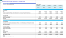 Battery Energy Storage System (BESS) EPC (Engineering, Procurement & Construction) - Financial Forecast Model