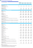 Battery Energy Storage System (BESS) EPC (Engineering, Procurement & Construction) - Financial Forecast Model