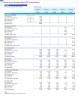 Battery Energy Storage System (BESS) EPC (Engineering, Procurement & Construction) - Financial Forecast Model