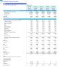 Electric Vehicle (EV) Charging Infrastructure EPC (Engineering, Procurement & Construction) Financial Forecast Model