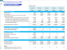 Electric Vehicle (EV) Charging Infrastructure EPC (Engineering, Procurement & Construction) Financial Forecast Model