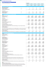 Electric Vehicle (EV) Charging Infrastructure EPC (Engineering, Procurement & Construction) Financial Forecast Model