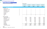 Electric Vehicle (EV) Charging Infrastructure EPC (Engineering, Procurement & Construction) Financial Forecast Model