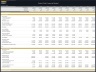 Padel Club Financial Model – 10 Year Forecast