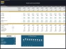 Padel Club Financial Model – 10 Year Forecast