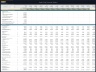 Padel Club Financial Model – 10 Year Forecast