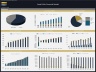 Padel Club Financial Model – 10 Year Forecast