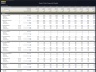 Padel Club Financial Model – 10 Year Forecast