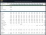 Cold Storage Facility Development – 10 Year Financial Model