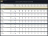 Cold Storage Facility Development – 10 Year Financial Model