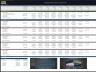 Private Credit Fund - 10 Year Financial Model