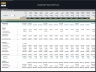 Private Credit Fund - 10 Year Financial Model