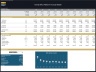 Family Office Platform – 10 Year Financial Model