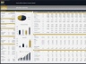 Family Office Platform – 10 Year Financial Model