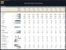 Family Office Platform – 10 Year Financial Model