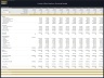 Family Office Platform – 10 Year Financial Model