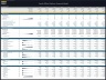Family Office Platform – 10 Year Financial Model