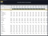 Family Office Platform – 10 Year Financial Model