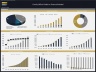 Family Office Platform – 10 Year Financial Model