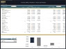 Family Office Platform – 10 Year Financial Model