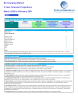 Electric Vehicle (EV) Charging Station Financial Model