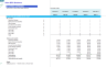 Solar Photovoltaic (PV) EPC (Engineering, Procurement & Construction) – Financial Forecast Model