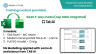 Future of Finance Lab Session #6 - (Premium content): Advanced 5G Modeling Toolkit & Full Session Pack