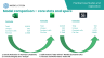 Future of Finance Lab Session #6 - (Premium content): Advanced 5G Modeling Toolkit & Full Session Pack