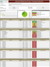 Excel Project Tracking Dashboard Template | Multi-Step Task Manager