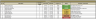 Excel Project Tracking Dashboard Template | Multi-Step Task Manager