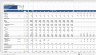 Private School Financial Model