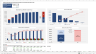 Private School Financial Model