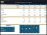Hair & Beauty Salon - 5 Year Financial Model