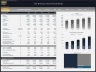 Hair & Beauty Salon - 5 Year Financial Model