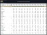Hair & Beauty Salon - 5 Year Financial Model