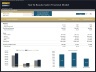 Hair & Beauty Salon - 5 Year Financial Model