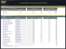 Hair & Beauty Salon - 5 Year Financial Model
