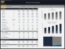 Nail Salon - 5 Year Financial Model
