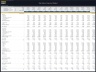 Nail Salon - 5 Year Financial Model