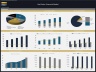 Nail Salon - 5 Year Financial Model