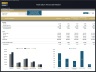 Nail Salon - 5 Year Financial Model