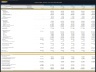Massage Salon - 5 Year Financial Model